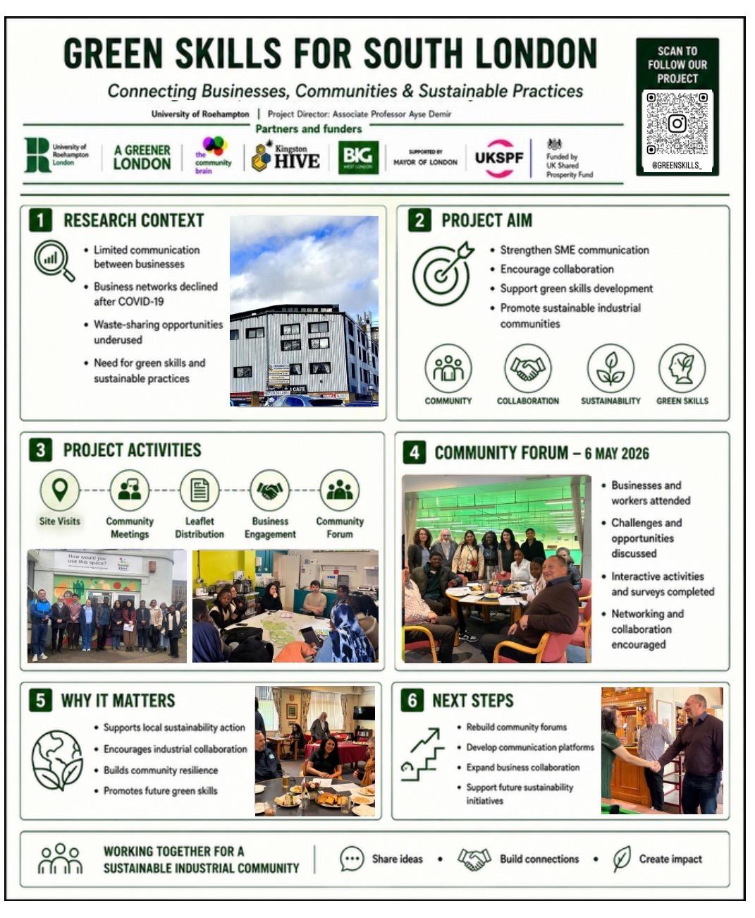 Green Skills for South London — Research Poster